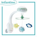 Infantino三合一幻燈音樂床鈴星空